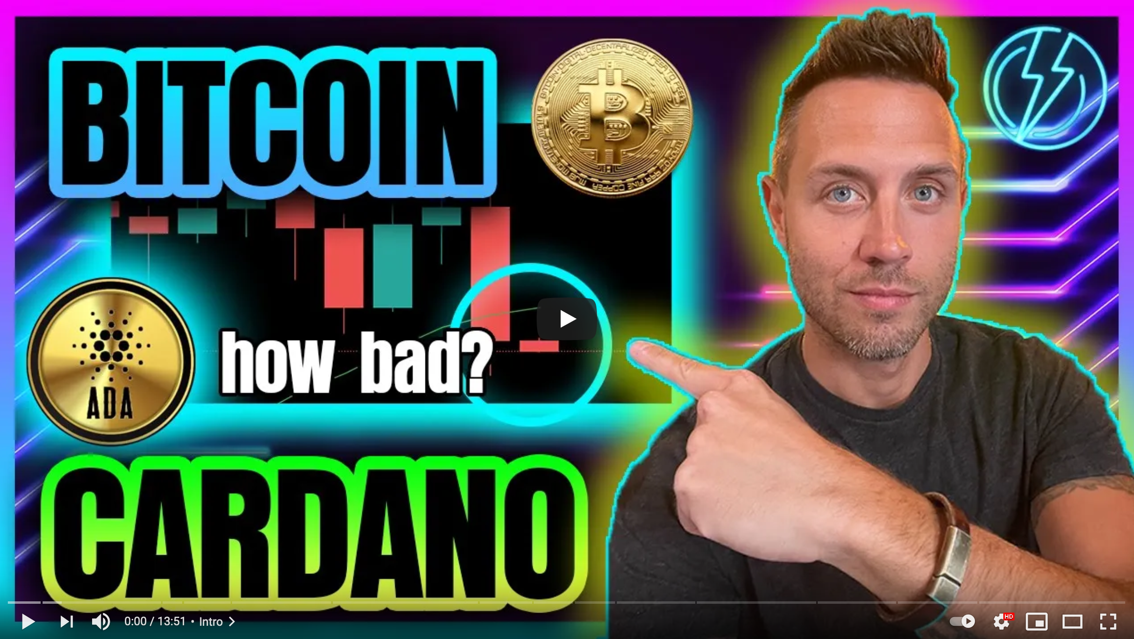 Read more about the article BITCOIN DIP TRIGGERS BTC ALERT! IS CARDANO BOUNCE A FAKEOUT?!